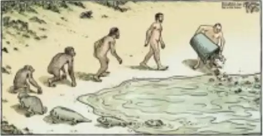 cicli e ricicli