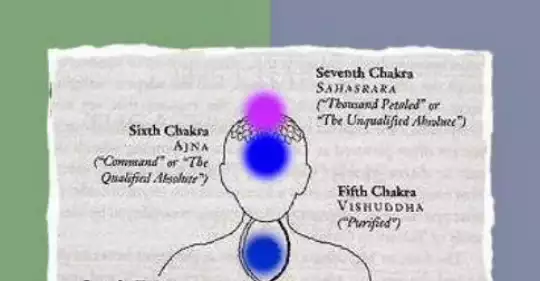 chakra_indiani.jpg