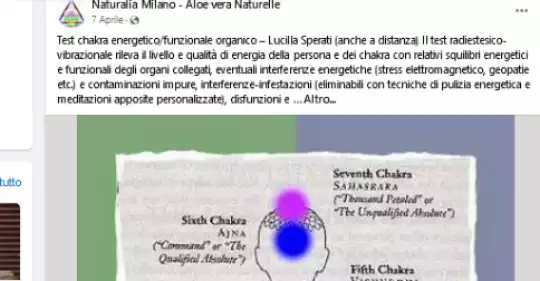 facebook_naturalia_post_test_chakra_19-5-22.png