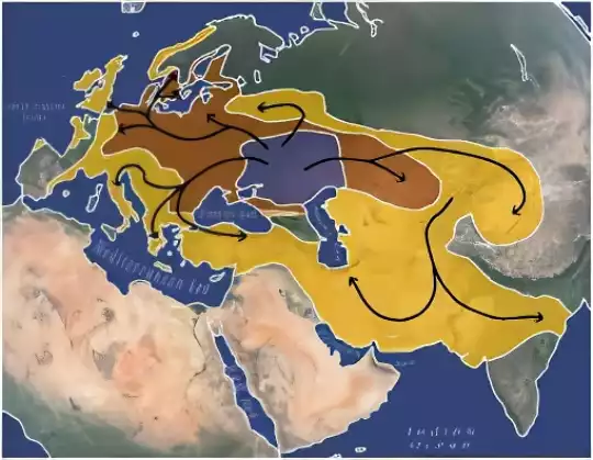 Indoeuropea