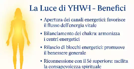 luce_YHWH_benefici_spiritual.png