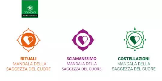 tre-colonne-mandala-saggezza-cuore.png